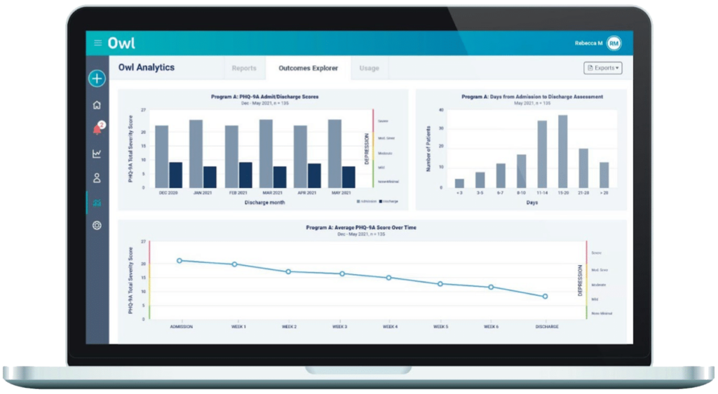evaluations addiction treatment